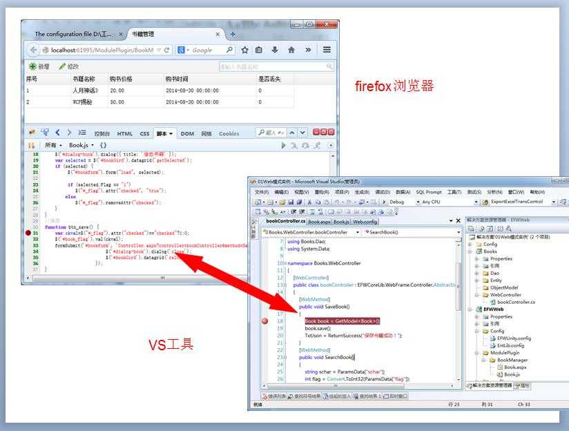 bubuko.com,布布扣