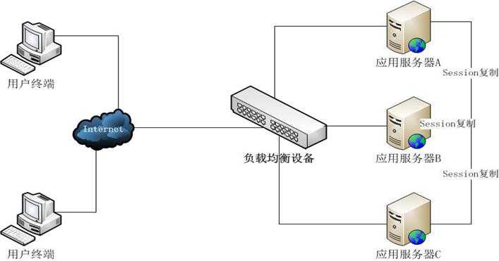 bubuko.com,布布扣