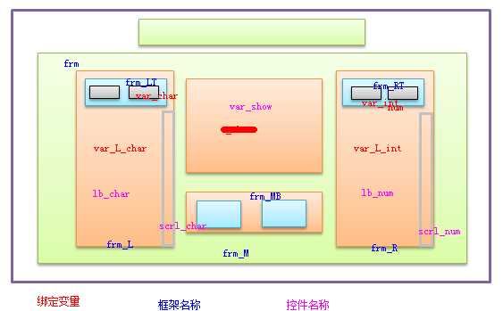 bubuko.com,布布扣