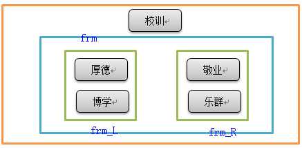 bubuko.com,布布扣