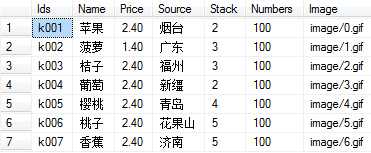 bubuko.com,布布扣