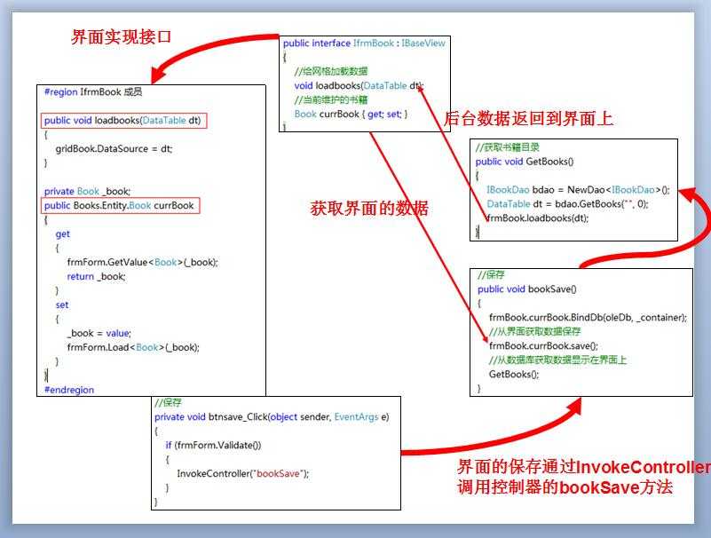 bubuko.com,布布扣