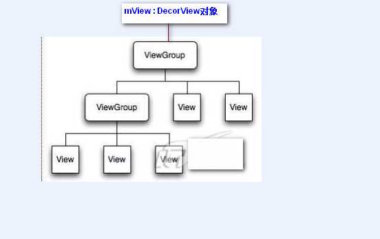 bubuko.com,布布扣