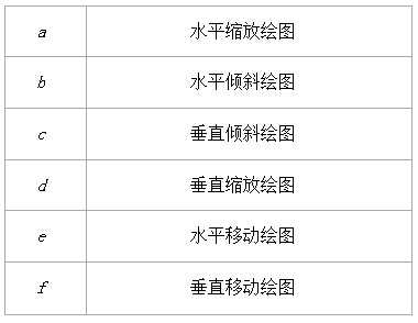 bubuko.com,布布扣