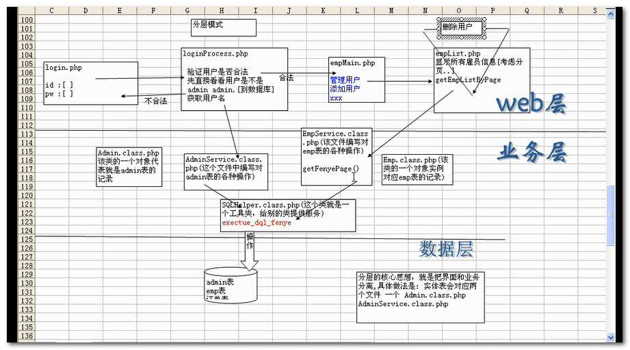 bubuko.com,布布扣