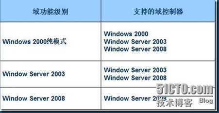 clip_image009[4]