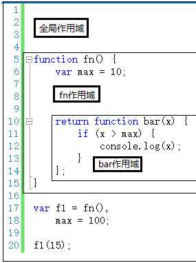 bubuko.com,布布扣