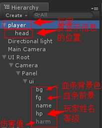 bubuko.com,布布扣