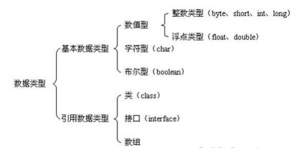 bubuko.com,布布扣