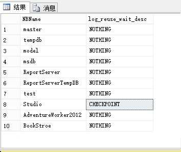 bubuko.com,布布扣