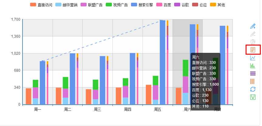 bubuko.com,布布扣