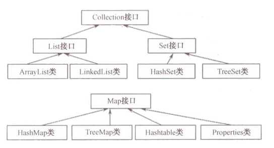 bubuko.com,布布扣