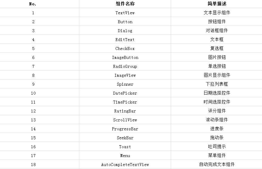 bubuko.com,布布扣