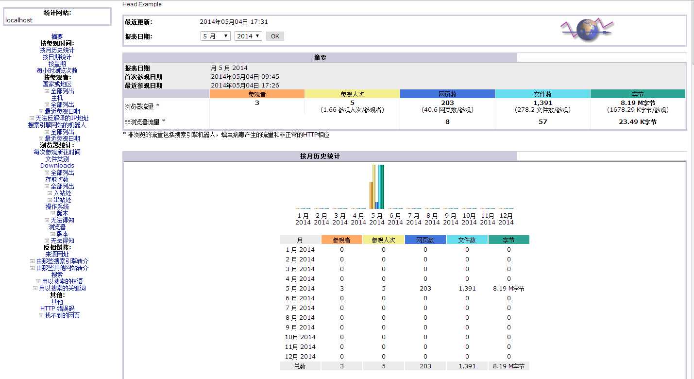 bubuko.com,布布扣