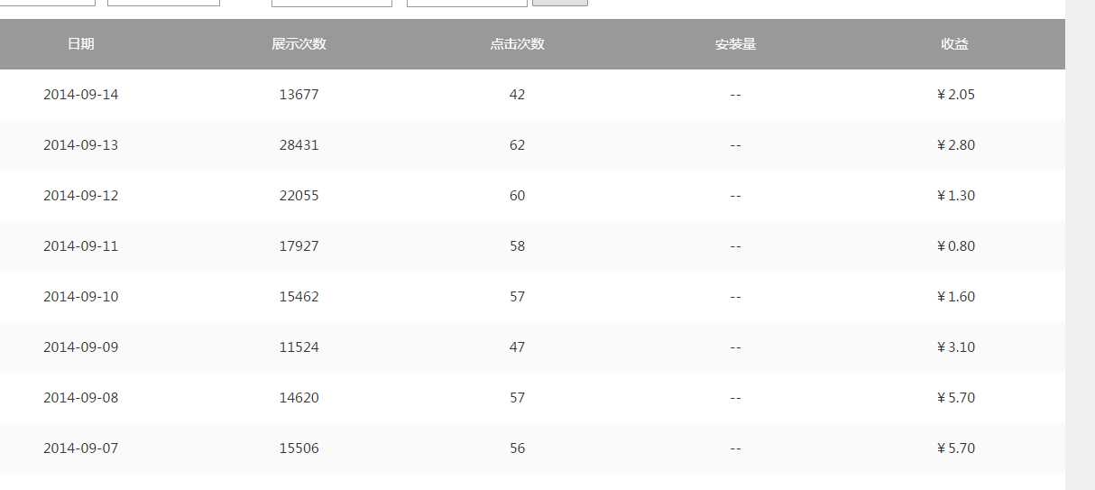 bubuko.com,布布扣