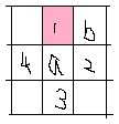 bubuko.com,布布扣