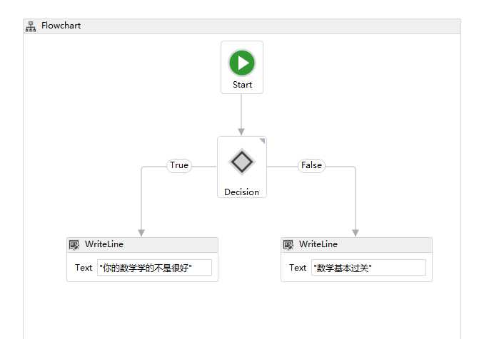 bubuko.com,布布扣