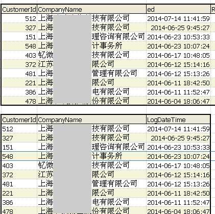 bubuko.com,布布扣
