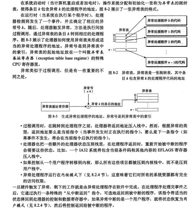 bubuko.com,布布扣