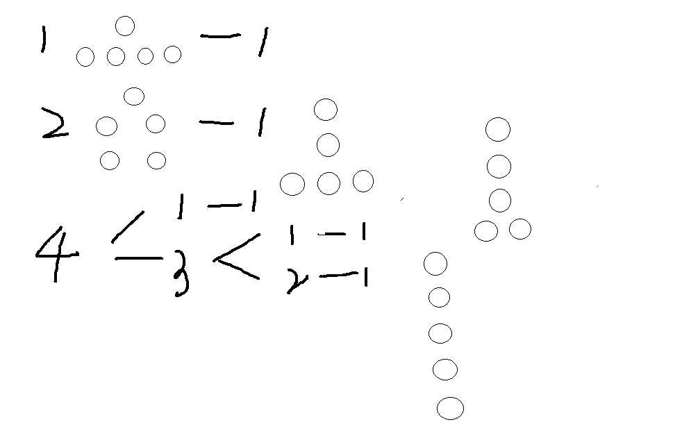 bubuko.com,布布扣