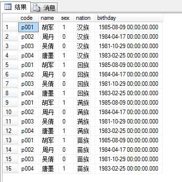 bubuko.com,布布扣