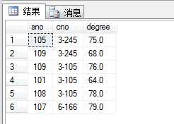 bubuko.com,布布扣