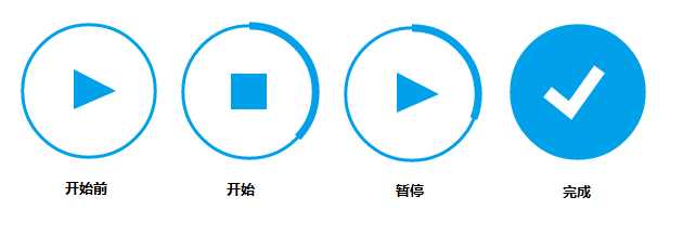 bubuko.com,布布扣