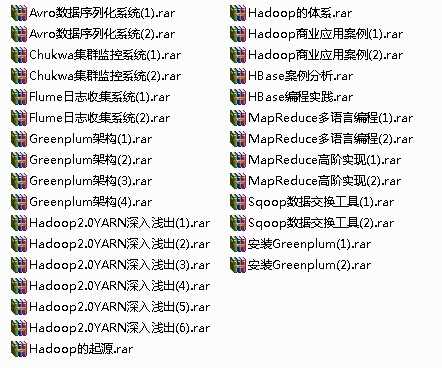 bubuko.com,布布扣