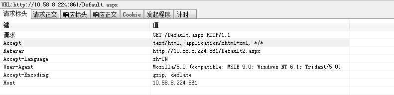 bubuko.com,布布扣