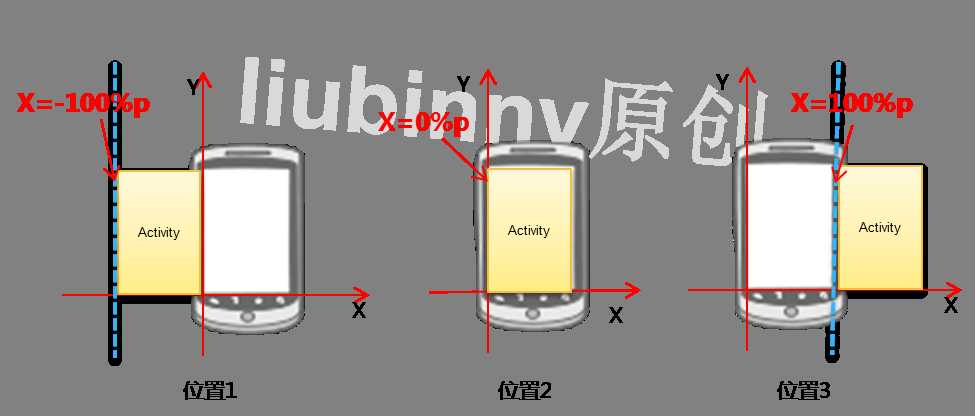 bubuko.com,布布扣