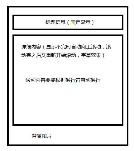 bubuko.com,布布扣