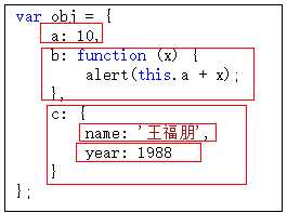 bubuko.com,布布扣