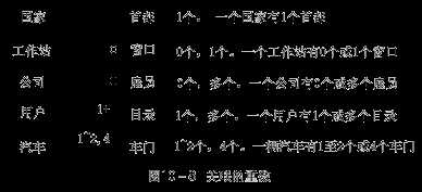 bubuko.com,布布扣