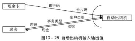 bubuko.com,布布扣