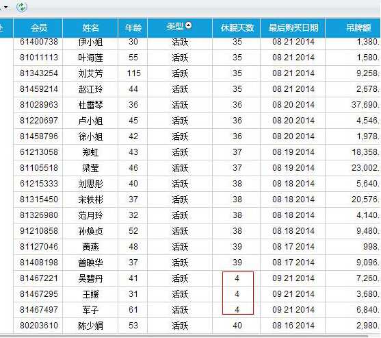bubuko.com,布布扣