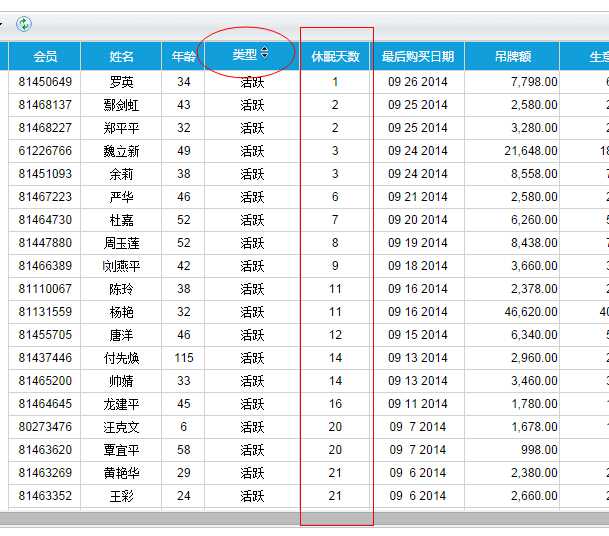bubuko.com,布布扣