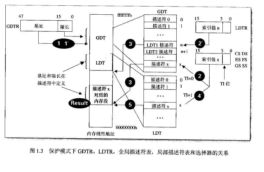 bubuko.com,布布扣