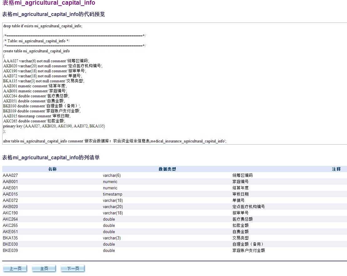 bubuko.com,布布扣