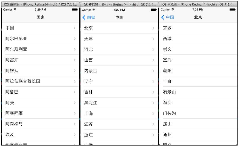 bubuko.com,布布扣