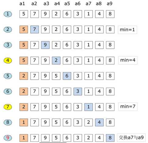bubuko.com,布布扣