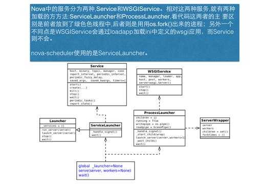 bubuko.com,布布扣