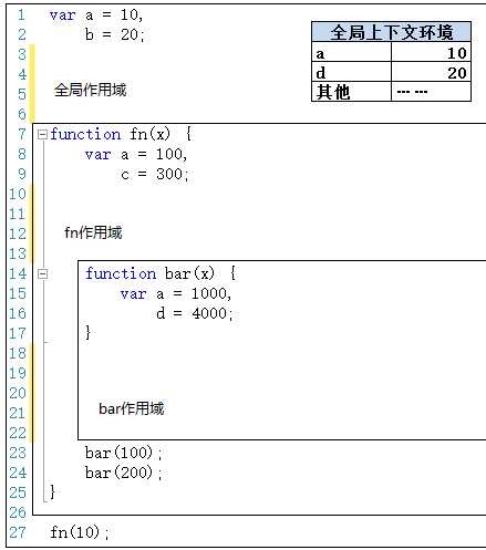 bubuko.com,布布扣
