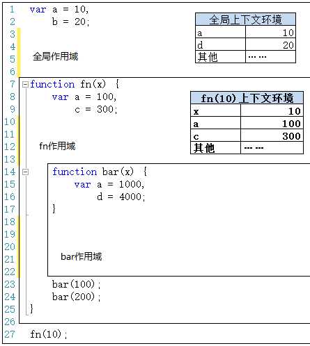 bubuko.com,布布扣