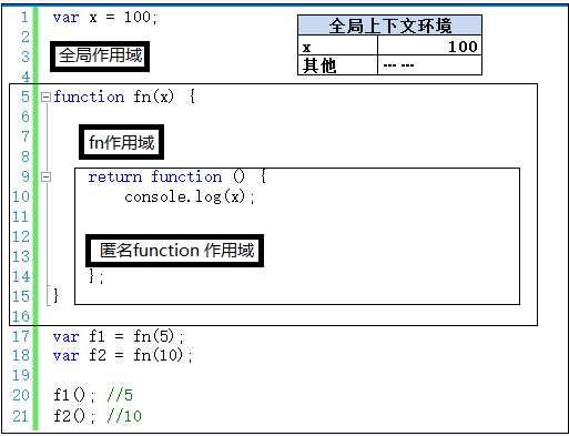 bubuko.com,布布扣
