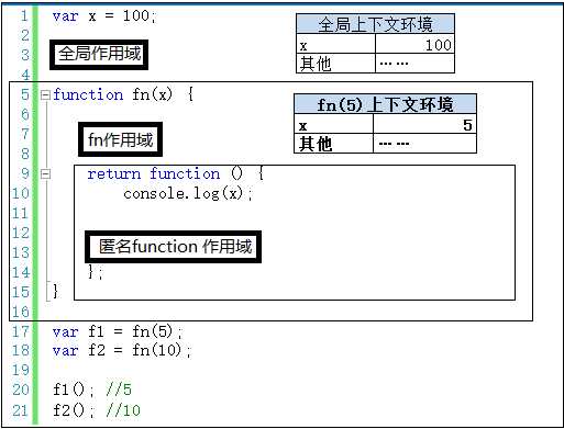 bubuko.com,布布扣