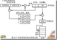 clip_image007