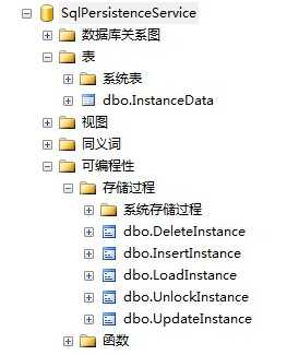 bubuko.com,布布扣