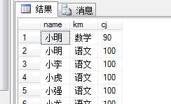 bubuko.com,布布扣