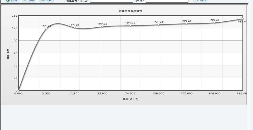 bubuko.com,布布扣