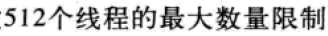 bubuko.com,布布扣